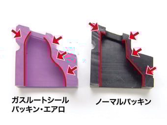 Hi-Capa Series & SIG226 Magazine Gas Route Seal Aero Packing (1 Piece)