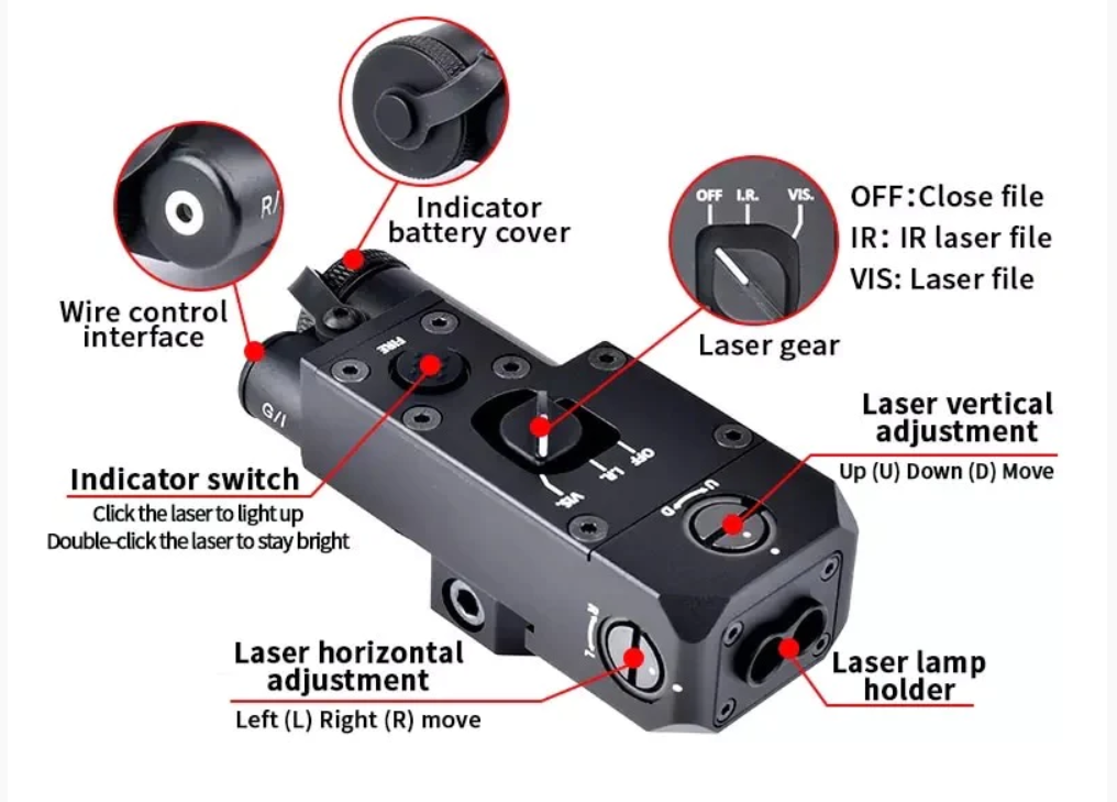 Close Quarters Battle Laser (Red&Green Laser)