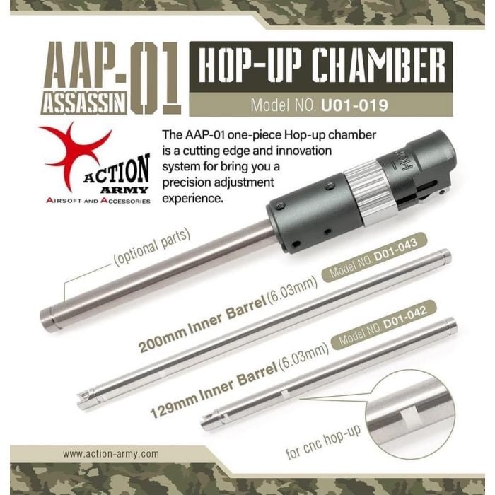 AAP-01 Wheel Adjustable Hop-Up Chamber