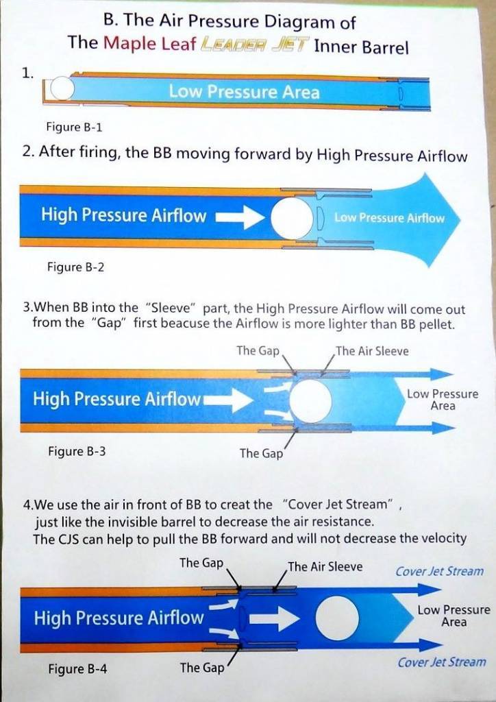 MK23/SSX23 133mm 6.04 Crazy Jet Inner Barrel