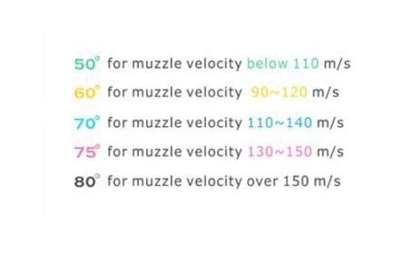 Decepticon Bucking 75°(Pink)
