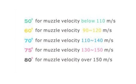 Autobot Bucking 50° (Green)