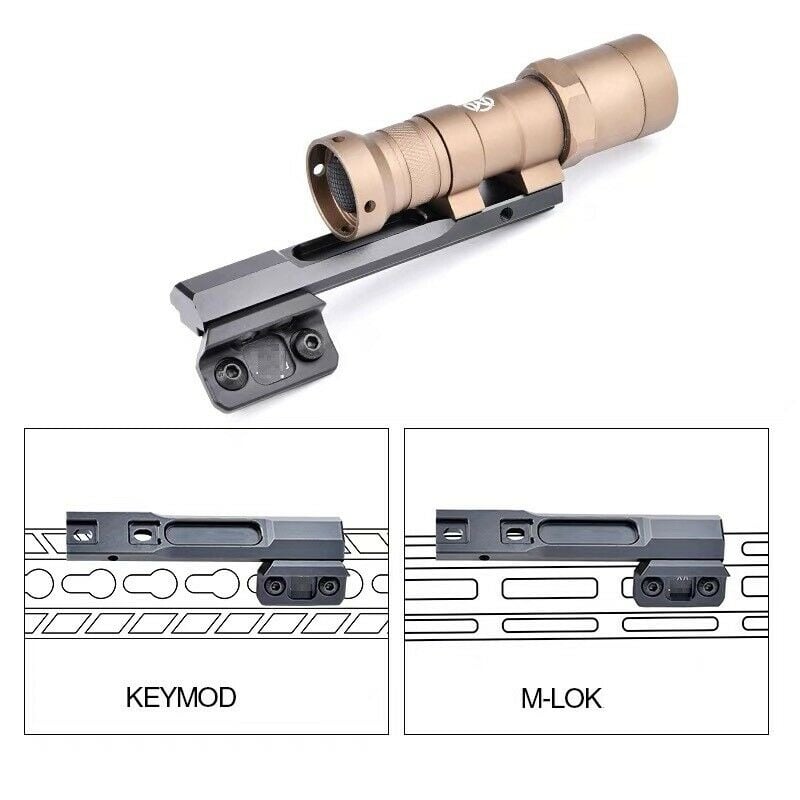 Thorntail M-LOK & Keymod Offset Adaptive (Longbar) Lichthalterung