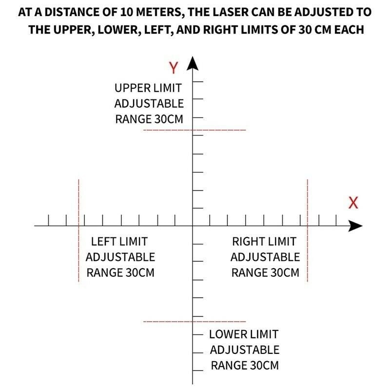 Tactical PEQ DBAL-A2 Aiming Devices (Green + IR Laser + White Light)