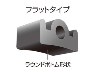 Flat Hop Spanner (einschließlich weicher und harter)