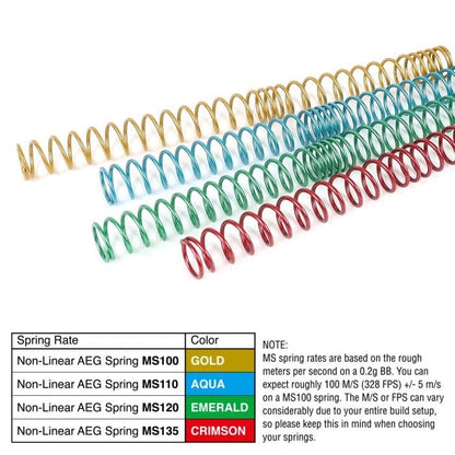 Ressort non linéaire à code couleur MS135 - Rouge