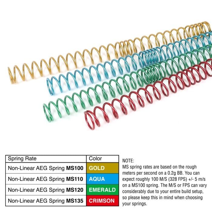 Non-Linear Color Coded Spring MS100 - Gold