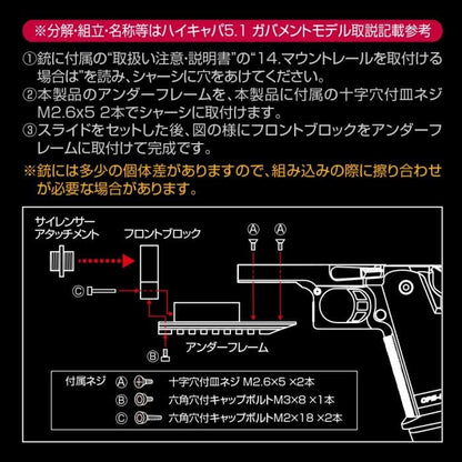 Hi-Capa 5.1 SAS Front Kit NEO-R