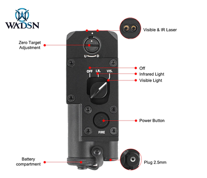 CQBL Green & IR Laser Pointer (Metal Version) - Black