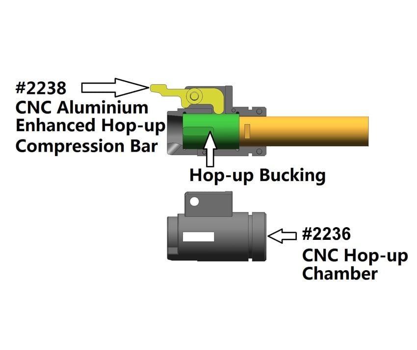 M4 TM CNC Aluminium Enhanced Hop-up Compression Lever