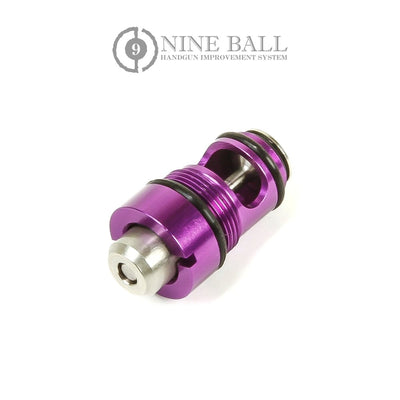 High Bullet Valve NEO R Hi-CAPA Series/Colt Government Series/M45A1/FN5-7/M4A1 MWS