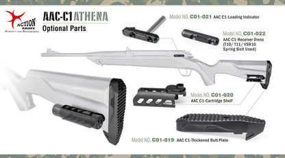 Indicateur de chargement AAC C1