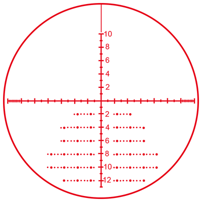 3x25 Scope Red/Green Dot - Black