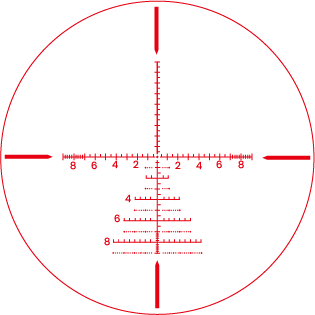 3×22 Scope Red/Green Reticle - BLACK