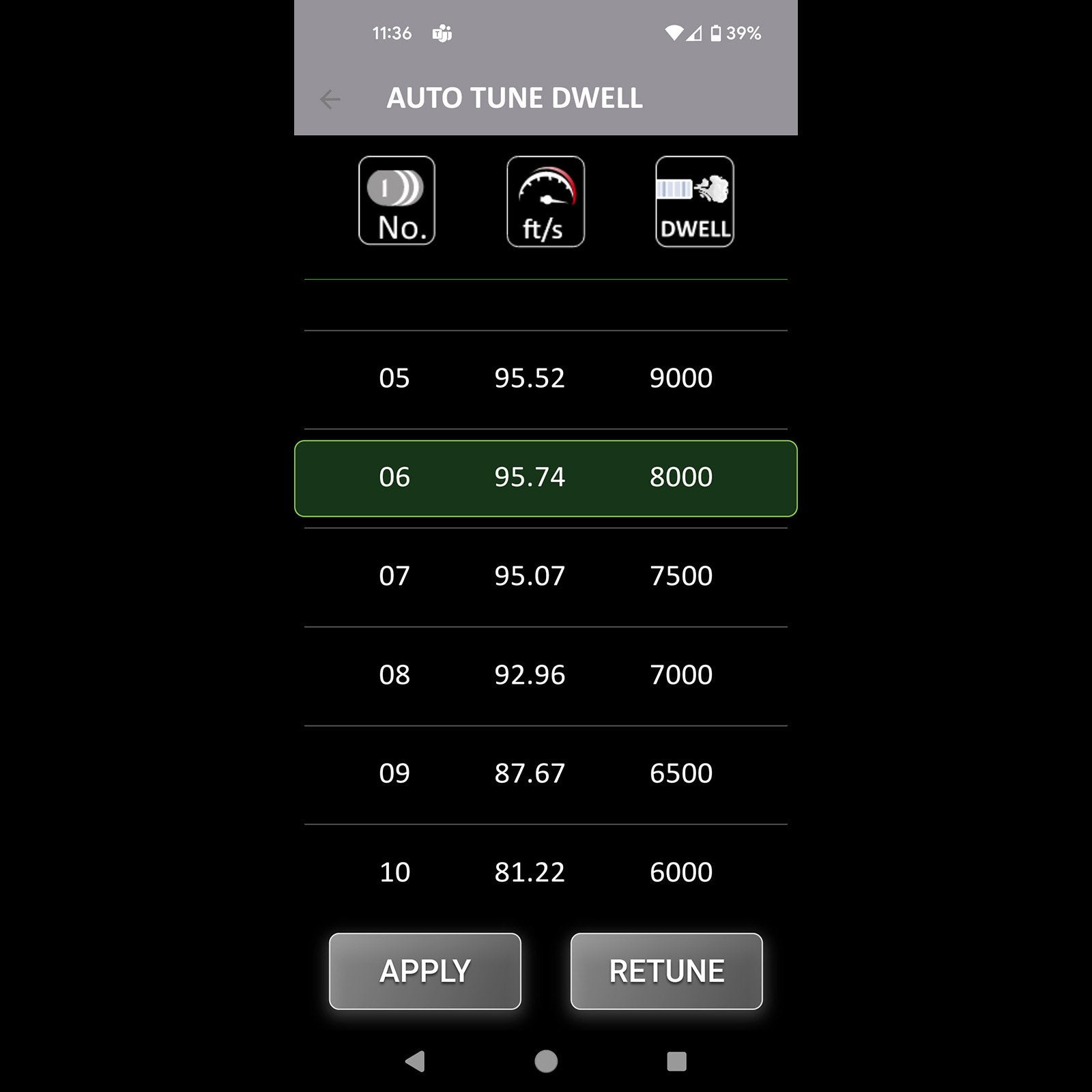 BLINC Bluetooth® FCU for MTW / Article Series