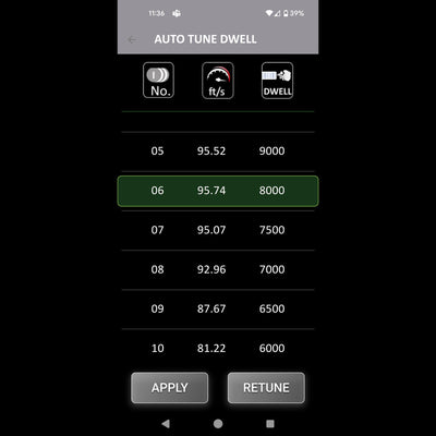BLINC Bluetooth® FCU pour MTW / Série d'articles
