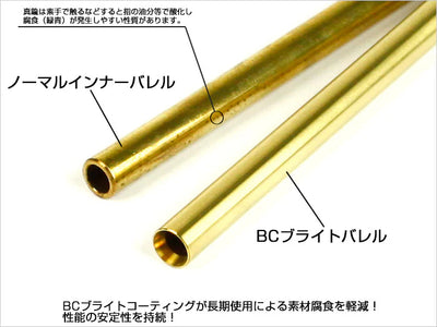 BC Bright Barrel 247mm G36CP90SIG552