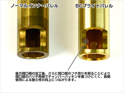 BC Bright Barrel 247mm G36CP90SIG552
