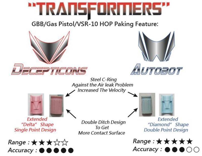 Autobot Bucking 70°(Blue)