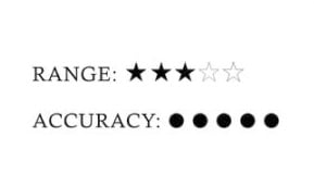Decepticon Bucking 75°(Pink)