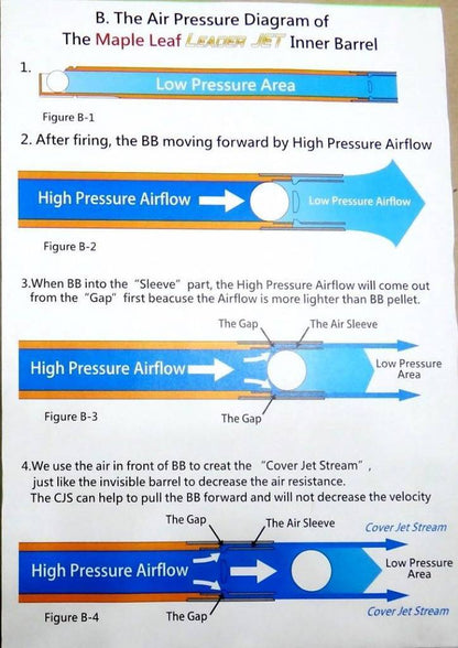 MK23/SSX23 133mm 6.04 Crazy Jet Inner Barrel