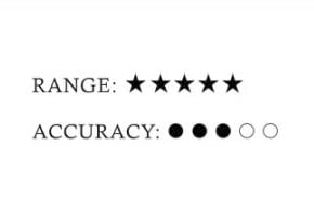 Autobot Bucking 70°(Blue)