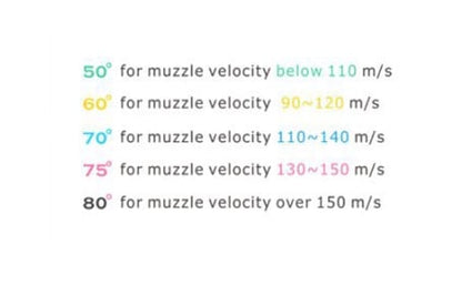 Decepticon Bucking 60°(Yellow)