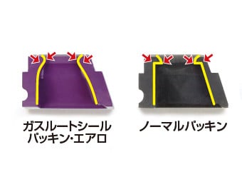 G Series Magazine Gas Route Seal Aero Packing (2 PCS)