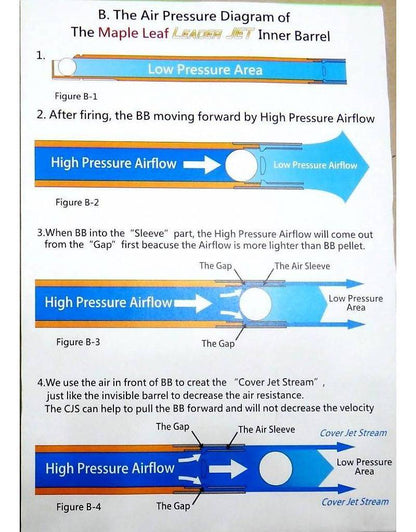 Ensemble chambre série G avec canon interne Crazy Jet 6.04 de 97 mm + Autobot 50°