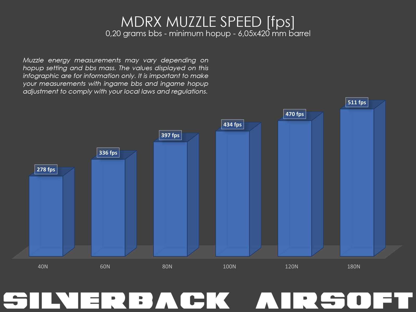 AEG Type spring, 40 Newton