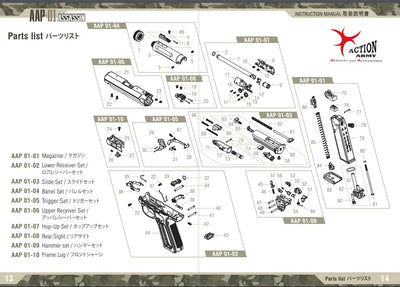 AAP-01 Complete Spring Set RED EDITION