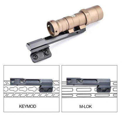 Thorntail M-LOK &amp; Keymod Offset Adaptive (Longbar) Lichthalterung