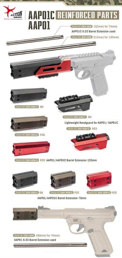 Lightweight Handguard for AAP01/ 01C - Black