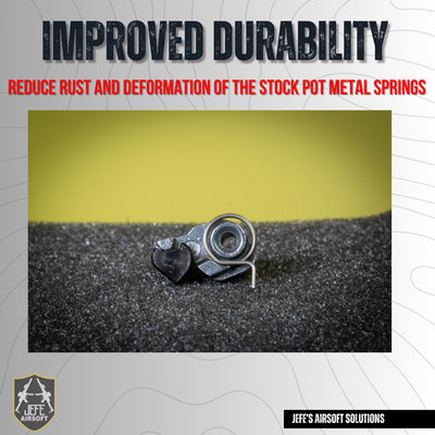 AAP-01 Spring Upgrade Set