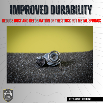 AAP-01 Spring Upgrade Set