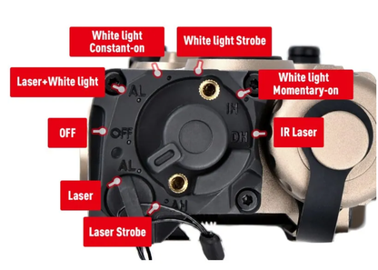 ET OGL Rouge, laser IR et lumière aluminium - Noir