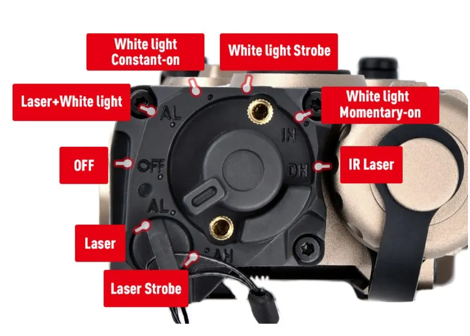 ET OGL Rouge, laser IR et lumière aluminium - Noir